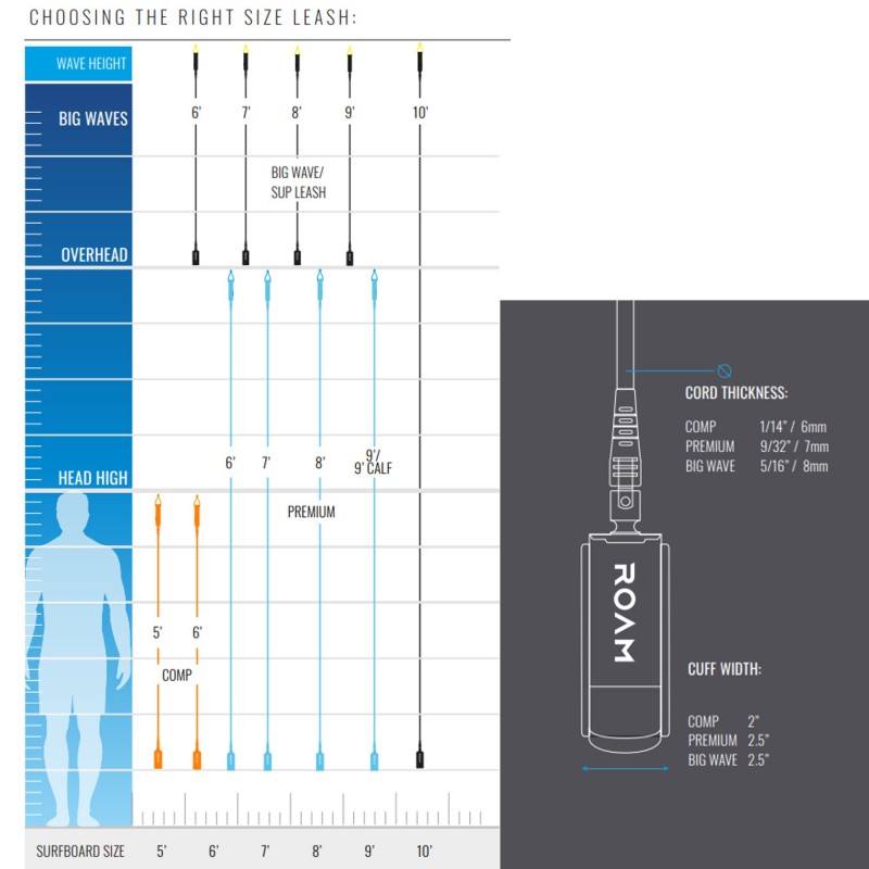 Leash για surfborad ROAM Premium 6.0 183cm- Μαύρο (surf2743)