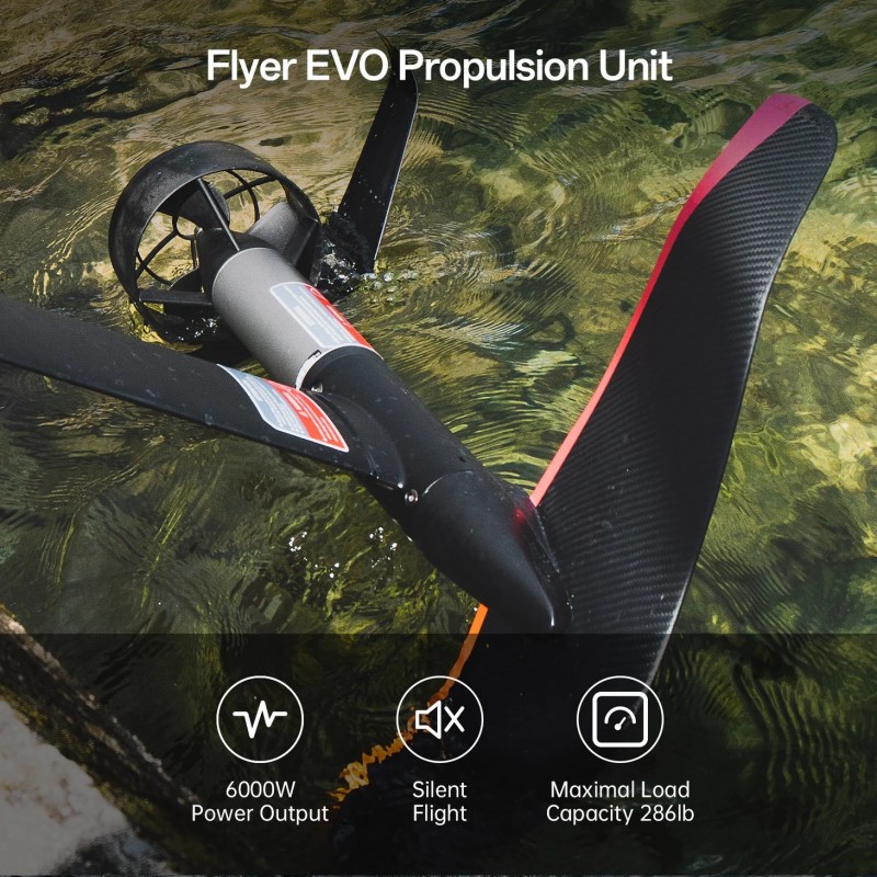Waydoo Flyer EVO PRO PLUS+ Performance – Ηλεκτρική σανίδα eFoil Σετ (surf2808)