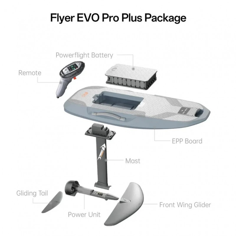 Waydoo Flyer EVO MAX PLUS+ Performance – Ηλεκτρική σανίδα eFoil Σετ (surf2809)