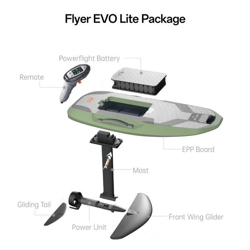 Waydoo Flyer EVO LITE – Ηλεκτρική σανίδα eFoil Σετ (surf2806)