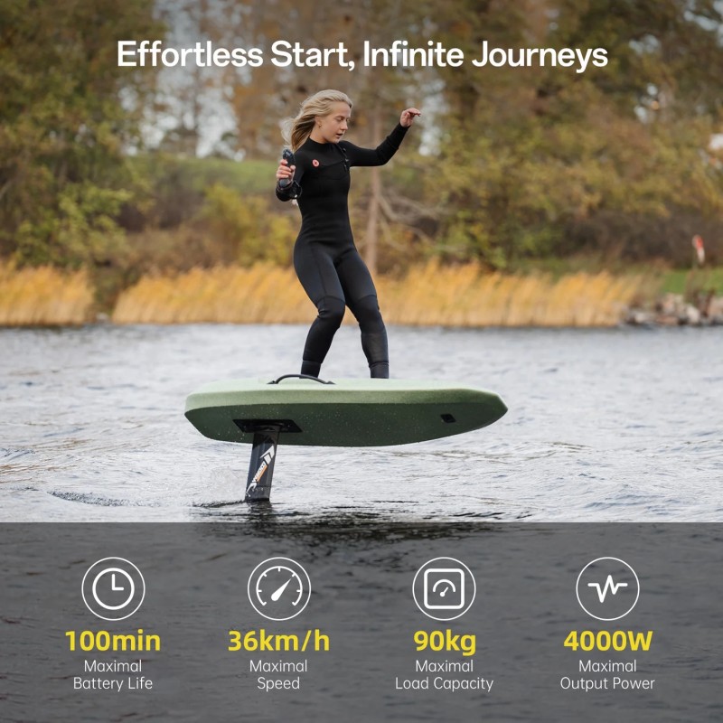 Waydoo Flyer EVO LITE – Ηλεκτρική σανίδα eFoil Σετ (surf2806)
