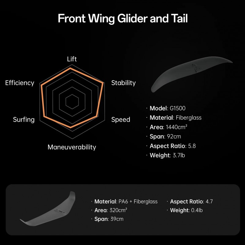 Waydoo Flyer EVO LITE – Ηλεκτρική σανίδα eFoil Σετ (surf2806)