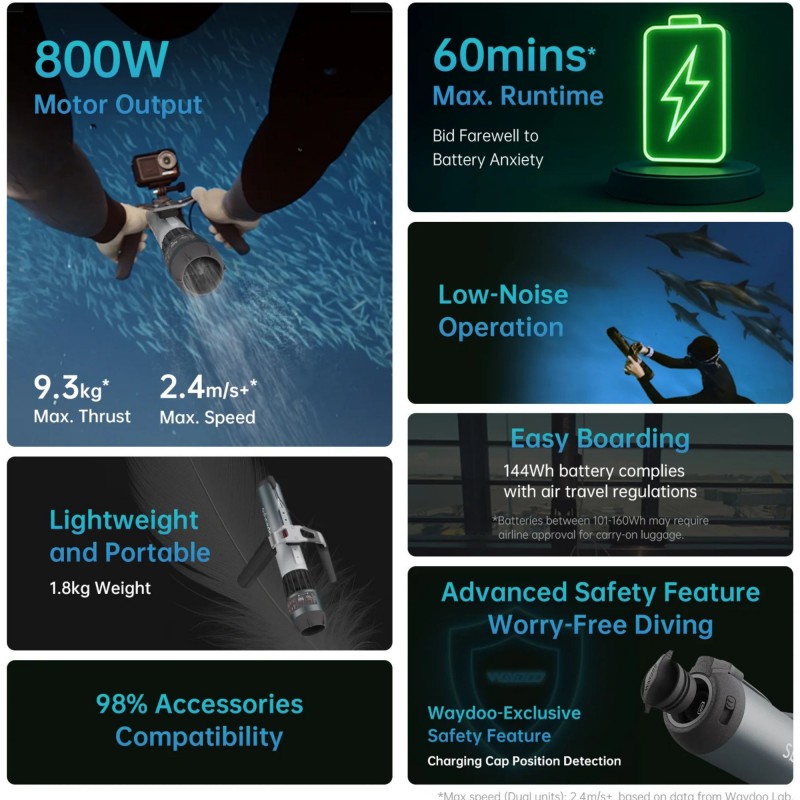 Ηλεκτρικό SeaScooter SUBNADO PLUS - Waydoo (surf2810)