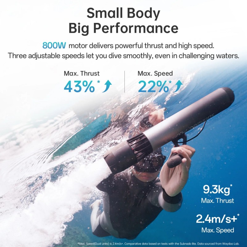 Ηλεκτρικό SeaScooter SUBNADO PLUS - Waydoo (surf2810)