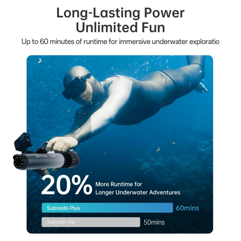 Ηλεκτρικό SeaScooter SUBNADO PLUS - Waydoo (surf2810)