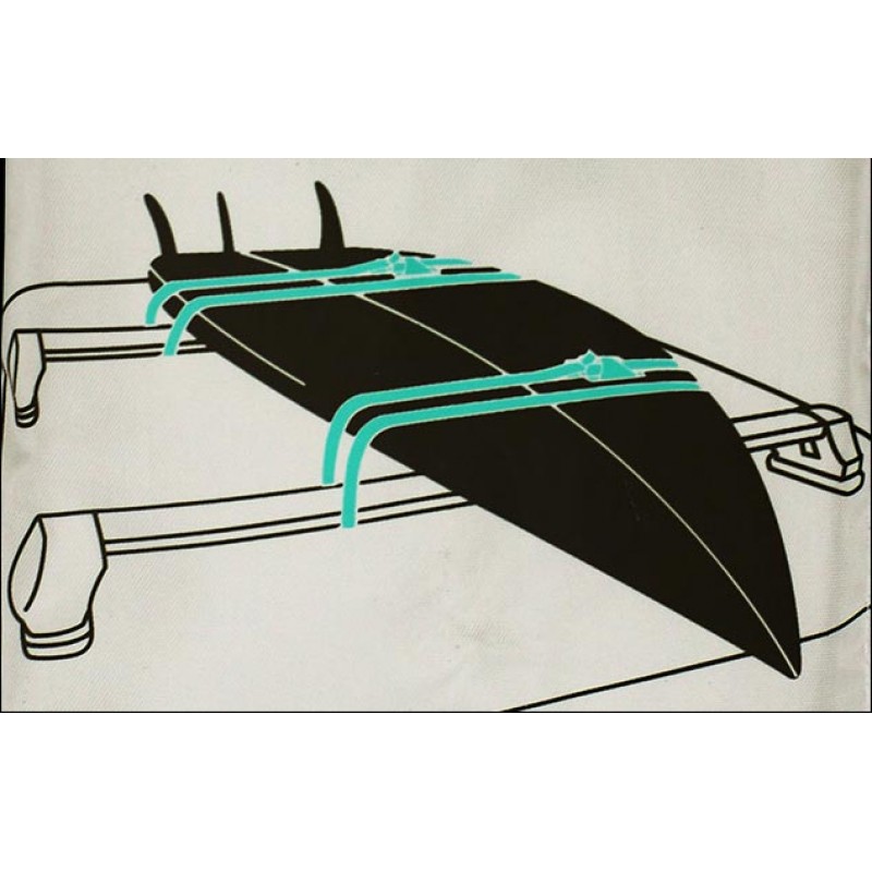 Ιμάντες 2,5μ σετ 2 τεμαχίων SurfCenter (surf0206-25084)